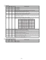 Preview for 188 page of Sony MDDISCAM DCM-M1 Service Manual