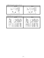 Preview for 195 page of Sony MDDISCAM DCM-M1 Service Manual