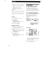 Preview for 156 page of Sony MDM-X4 Operating Instructions Manual