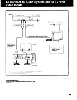 Preview for 11 page of Sony MDP-210 User Manual