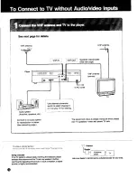 Preview for 12 page of Sony MDP-210 User Manual