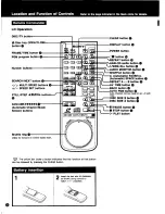 Preview for 8 page of Sony MDP-605 Operating Instructions Manual