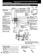 Preview for 10 page of Sony MDP-605 Operating Instructions Manual