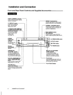 Предварительный просмотр 8 страницы Sony MDP-800 Operating Instructions Manual