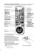 Предварительный просмотр 10 страницы Sony MDP-800 Operating Instructions Manual