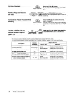 Предварительный просмотр 28 страницы Sony MDP-800 Operating Instructions Manual