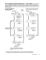 Предварительный просмотр 37 страницы Sony MDP-800 Operating Instructions Manual