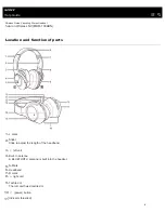 Preview for 14 page of Sony MDR-100ABN Help Manual