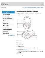 Preview for 16 page of Sony MDR-10RBT User Manual