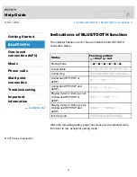 Preview for 40 page of Sony MDR-10RBT User Manual