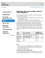 Preview for 52 page of Sony MDR-10RBT User Manual