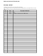 Preview for 2 page of Sony MDR 410LP - Headphones - Semi-open Service Manual