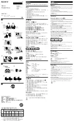 Preview for 1 page of Sony MDR-7550 Operating Instructions