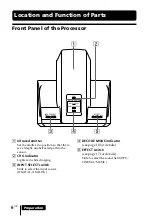 Preview for 6 page of Sony MDR DS3000 Operating Instructions Manual