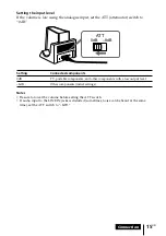 Preview for 15 page of Sony MDR DS3000 Operating Instructions Manual