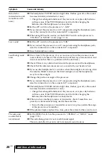 Preview for 24 page of Sony MDR DS3000 Operating Instructions Manual