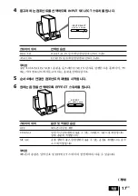 Preview for 95 page of Sony MDR DS3000 Operating Instructions Manual