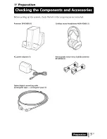 Предварительный просмотр 5 страницы Sony MDR-DS3000 Operating Instructions Manual