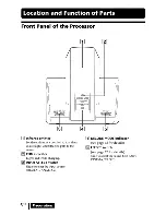 Предварительный просмотр 6 страницы Sony MDR-DS3000 Operating Instructions Manual