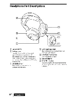 Предварительный просмотр 8 страницы Sony MDR-DS3000 Operating Instructions Manual