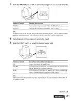 Предварительный просмотр 17 страницы Sony MDR-DS3000 Operating Instructions Manual