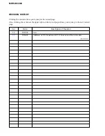 Preview for 4 page of Sony MDR-DS3000 Service Manual