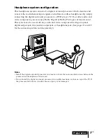 Preview for 7 page of Sony MDR DS5000 Operating Instructions Manual