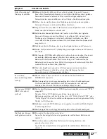 Preview for 83 page of Sony MDR DS5000 Operating Instructions Manual