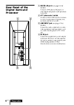 Preview for 6 page of Sony MDR DS5100 Operating Instructions Manual