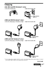 Preview for 11 page of Sony MDR DS5100 Operating Instructions Manual