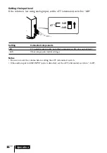 Preview for 16 page of Sony MDR DS5100 Operating Instructions Manual