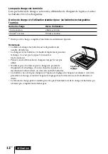 Предварительный просмотр 42 страницы Sony MDR DS5100 Operating Instructions Manual