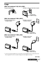 Предварительный просмотр 71 страницы Sony MDR DS5100 Operating Instructions Manual