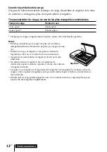 Предварительный просмотр 72 страницы Sony MDR DS5100 Operating Instructions Manual