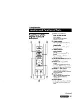 Preview for 5 page of Sony MDR-DS5100 Operating Instructions Manual