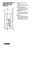 Preview for 6 page of Sony MDR-DS5100 Operating Instructions Manual