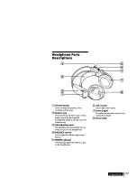 Preview for 7 page of Sony MDR-DS5100 Operating Instructions Manual