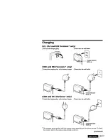 Preview for 11 page of Sony MDR-DS5100 Operating Instructions Manual