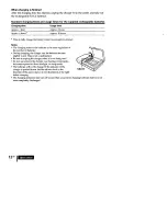 Preview for 12 page of Sony MDR-DS5100 Operating Instructions Manual