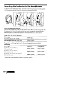 Preview for 18 page of Sony MDR-DS5100 Operating Instructions Manual