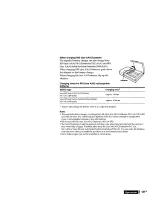 Preview for 19 page of Sony MDR-DS5100 Operating Instructions Manual