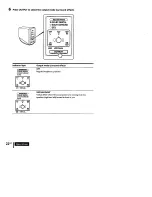 Preview for 22 page of Sony MDR-DS5100 Operating Instructions Manual