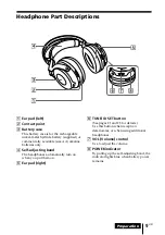 Preview for 9 page of Sony MDR-DS6000 Operating Instructions Manual