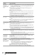 Preview for 26 page of Sony MDR-DS6000 Operating Instructions Manual