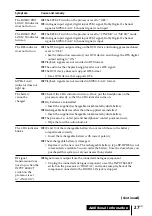 Preview for 27 page of Sony MDR-DS6000 Operating Instructions Manual