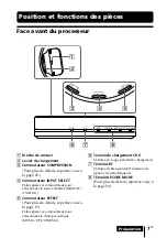 Preview for 37 page of Sony MDR-DS6000 Operating Instructions Manual