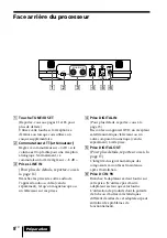 Preview for 38 page of Sony MDR-DS6000 Operating Instructions Manual