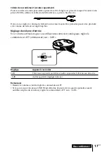 Preview for 47 page of Sony MDR-DS6000 Operating Instructions Manual