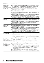 Preview for 56 page of Sony MDR-DS6000 Operating Instructions Manual