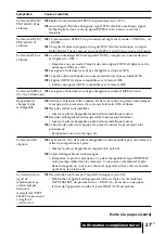 Preview for 57 page of Sony MDR-DS6000 Operating Instructions Manual